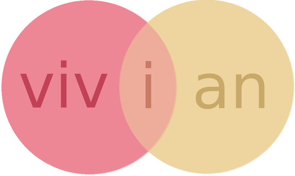 venn diagram with my name; viv on the left, i in the middle, an on the right